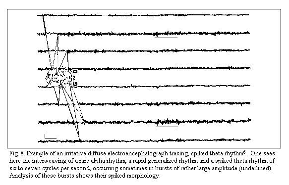 Dur33 Figure 8