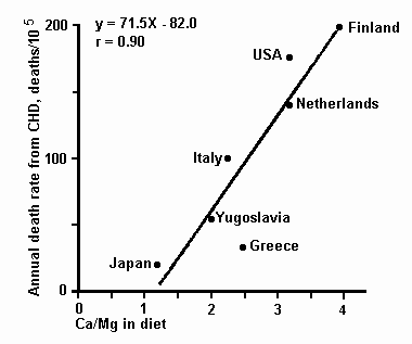 Minerals figure 2